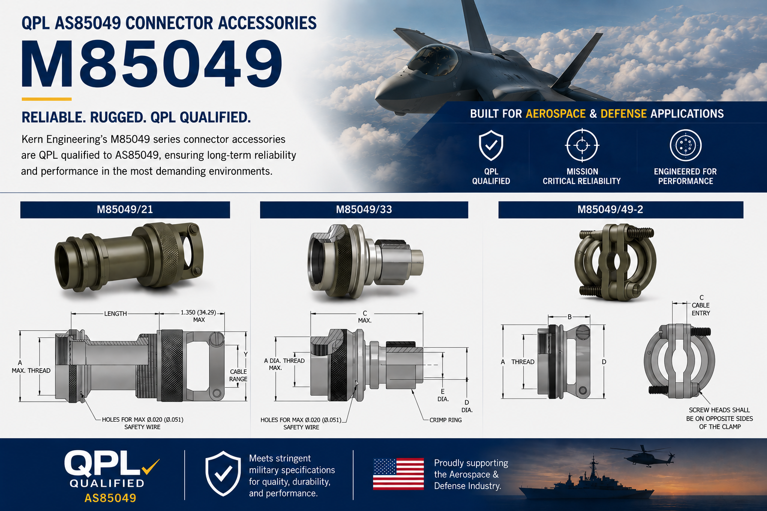 QPL-qualified AS85049